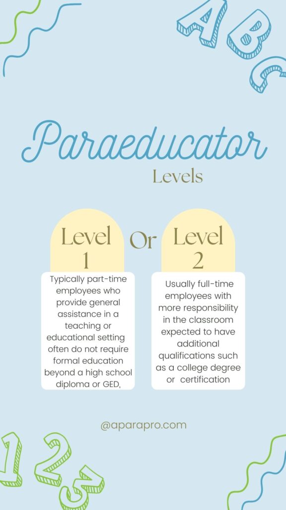 The difference between  the two different type of paras: Level 1 and Level 2 Paraeducators - A Para Pro Pin